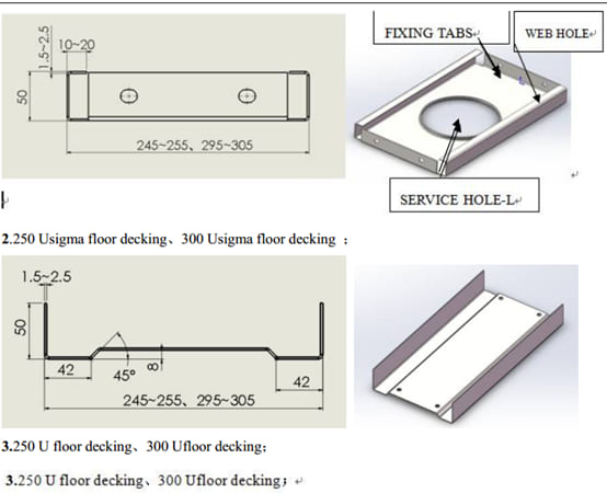 Magic Version Light Frame Villa Rolling Machine-using C Channel and U Channel