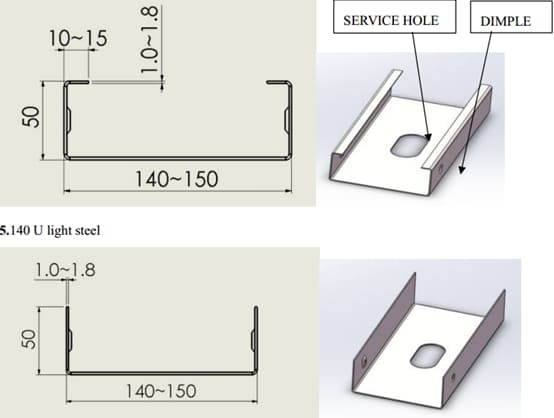 Magic Version Light Frame Villa Rolling Machine-using C Channel and U Channel