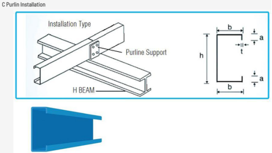 C Purlin Roll Forming Machine