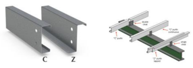 Heavy CZ Purlin Automatic Machine