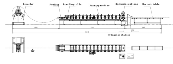 Zhongtuo automatic changing size C purlin roll forming machine