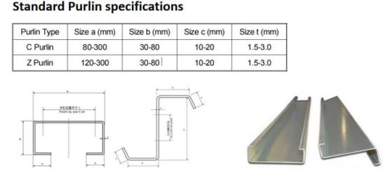 Standard 80-300 mm CUZ Purlin Machine