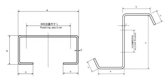 CZ Purlin Machine US Area