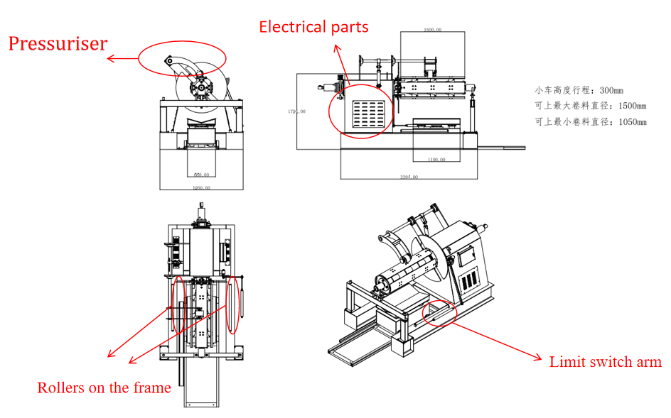 ZTRFM Hydraulic Decoiler