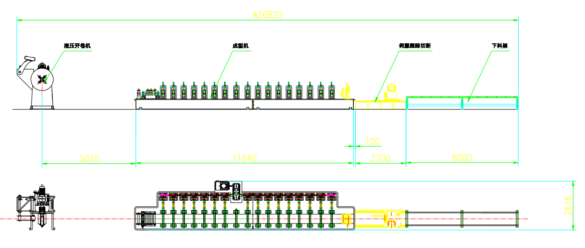 Best Angel Steel Forming Machine