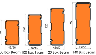 Warehouse Pallet Racking Components Related Rolling Forming Machines