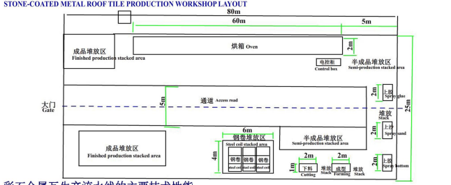 Stone coated roofing sheet machine
