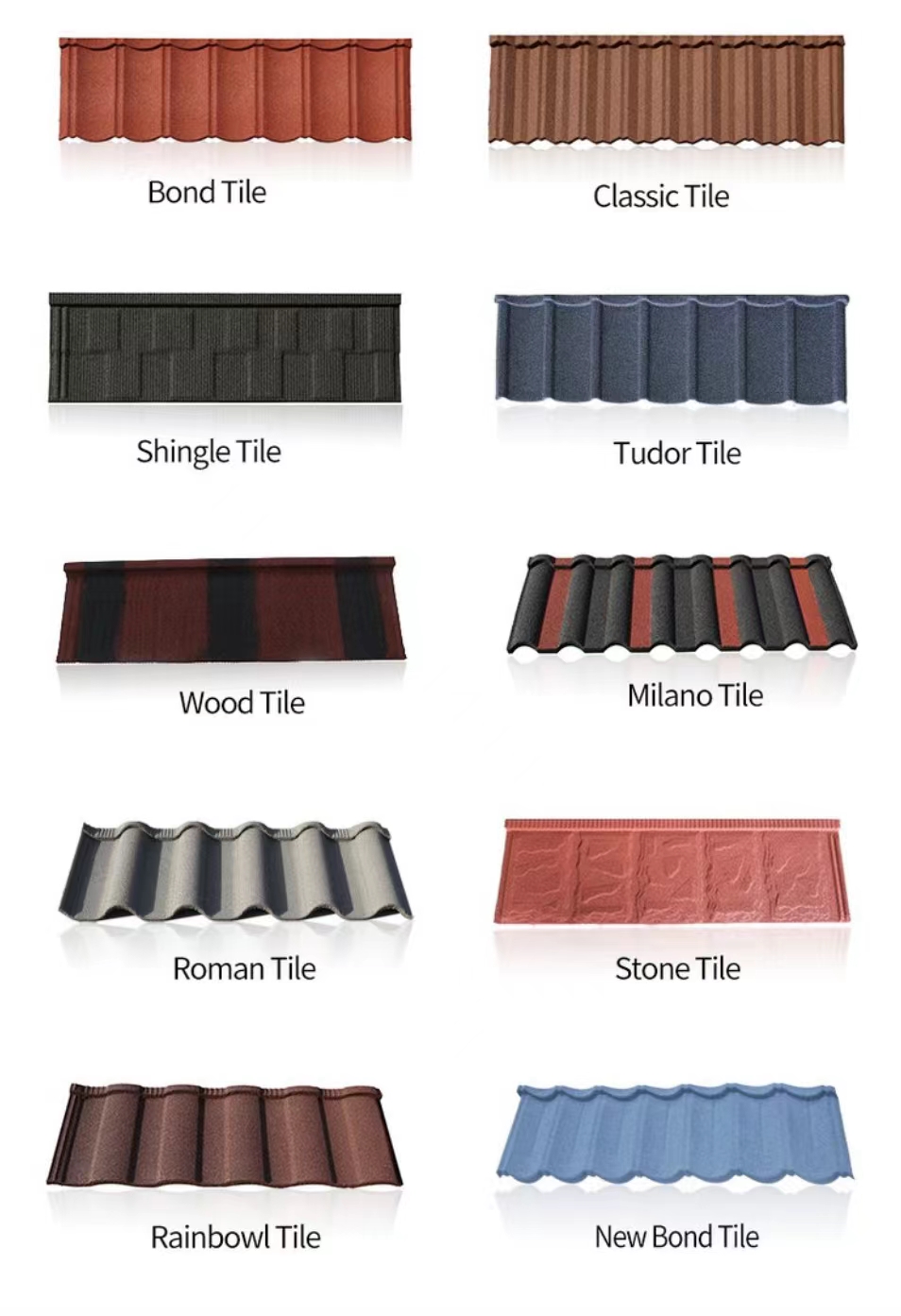 Stone coated roofing sheet machine