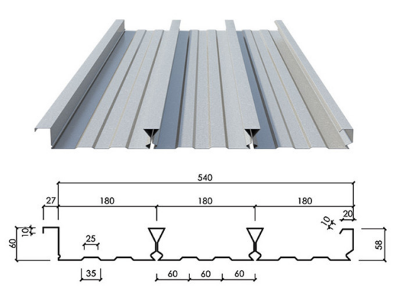 Different type Floor Deck Roll Forming Machine