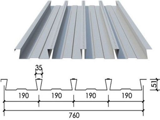 Different type Floor Deck Roll Forming Machine